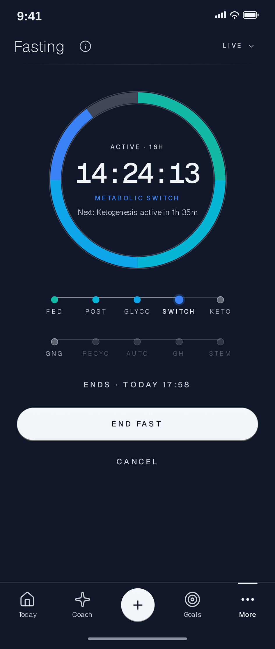 Fasting · Stage dial